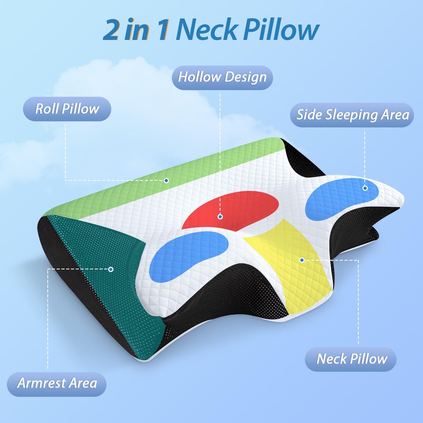 Ultra Button Pillow for Neck Pain-----š„