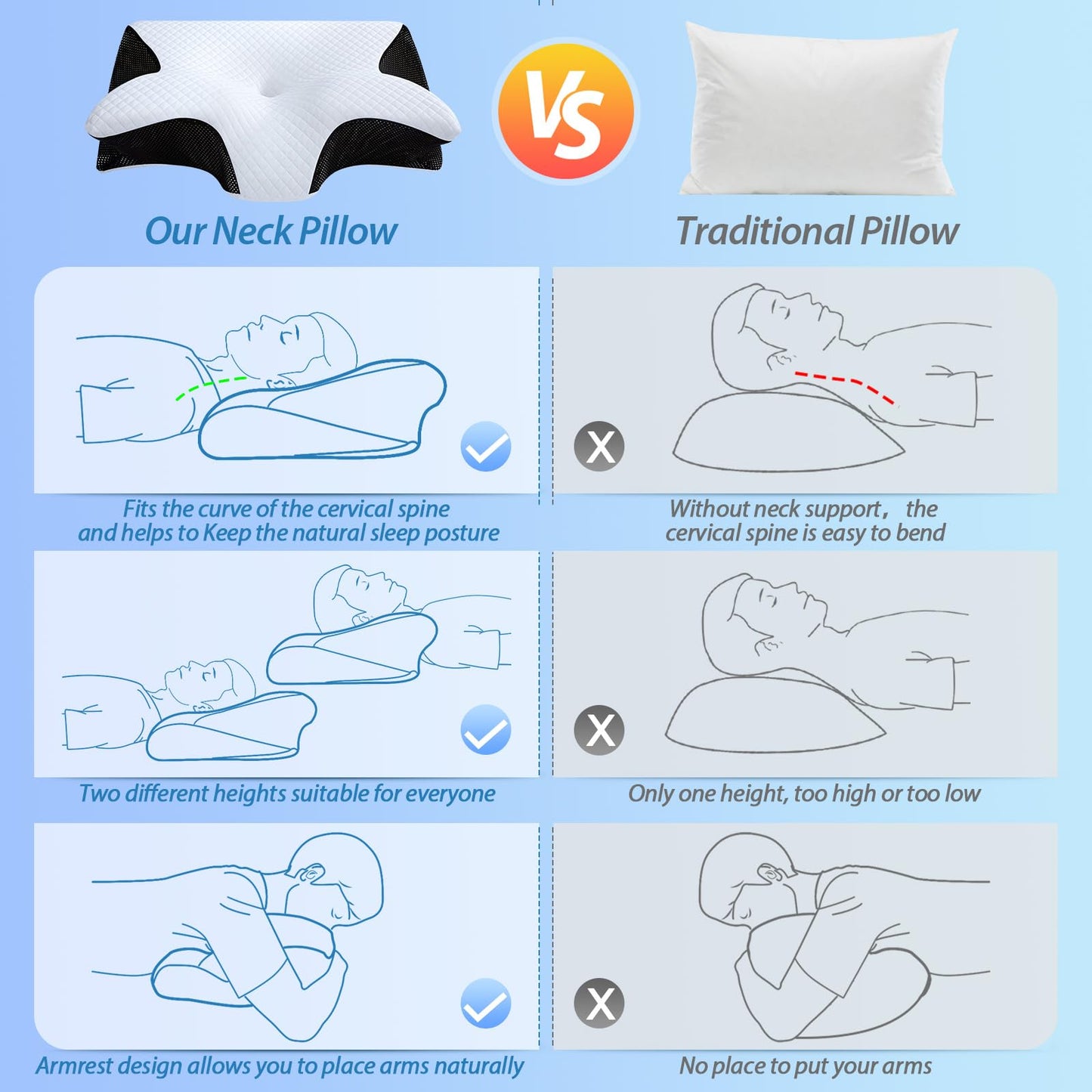 Ultra Button Pillow for Neck Pain-----š„