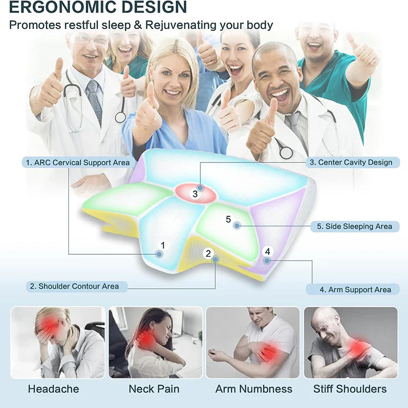 DreamRest™ Premium Pillow
