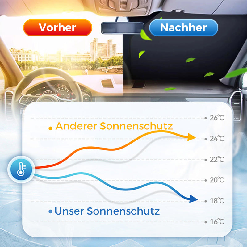 AutoShield Sun Protector