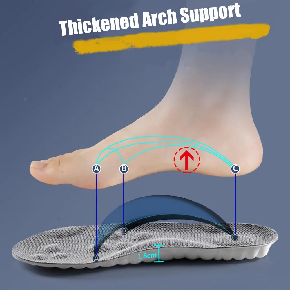 Comfy Shock-Absorb Insoles