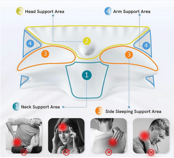 OELA™ The Sleep Aid Pillow