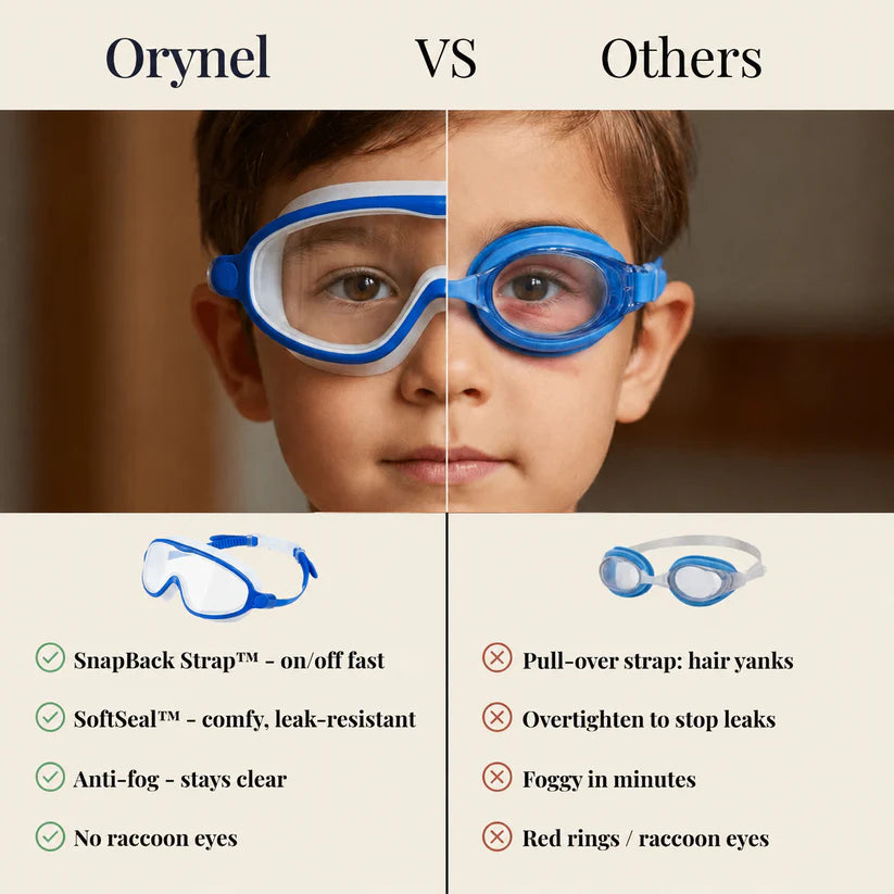 AquaGuard Kids Swim Goggles