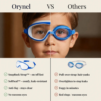 AquaGuard Kids Swim Goggles