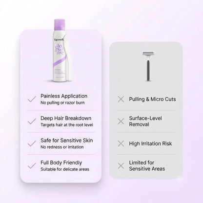 Egomell™ Hair Removal Mousse