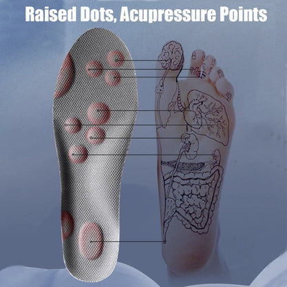 Comfy Shock-Absorb Insoles