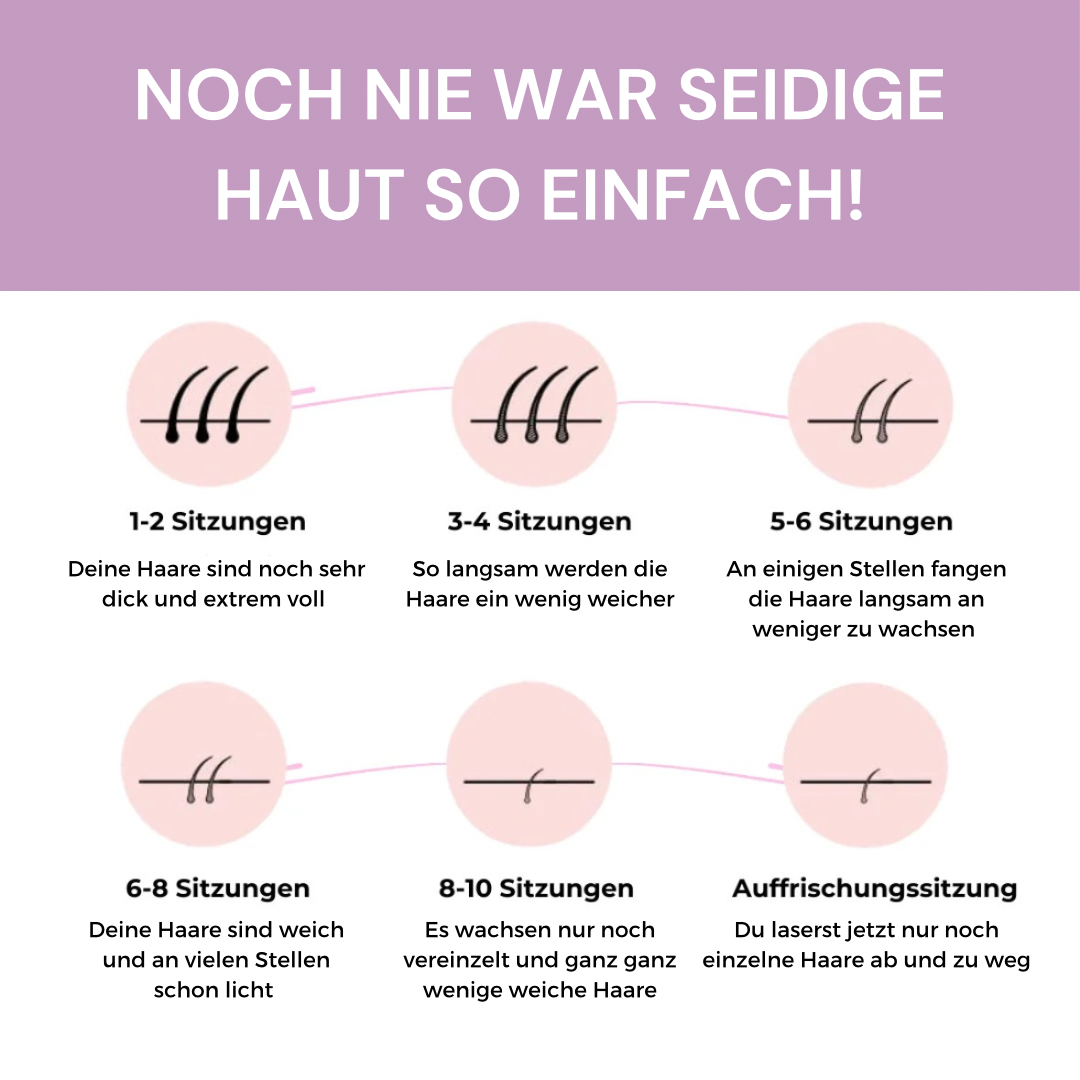 SmoothGlide Hair Remover