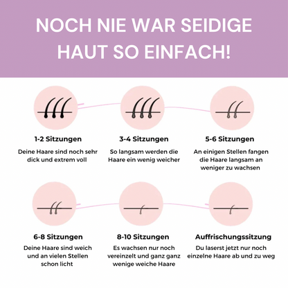 SmoothGlide Hair Remover