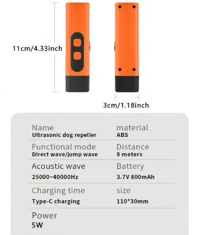 Répulsif à ultrasons pour chiens QuietGuard Pocket