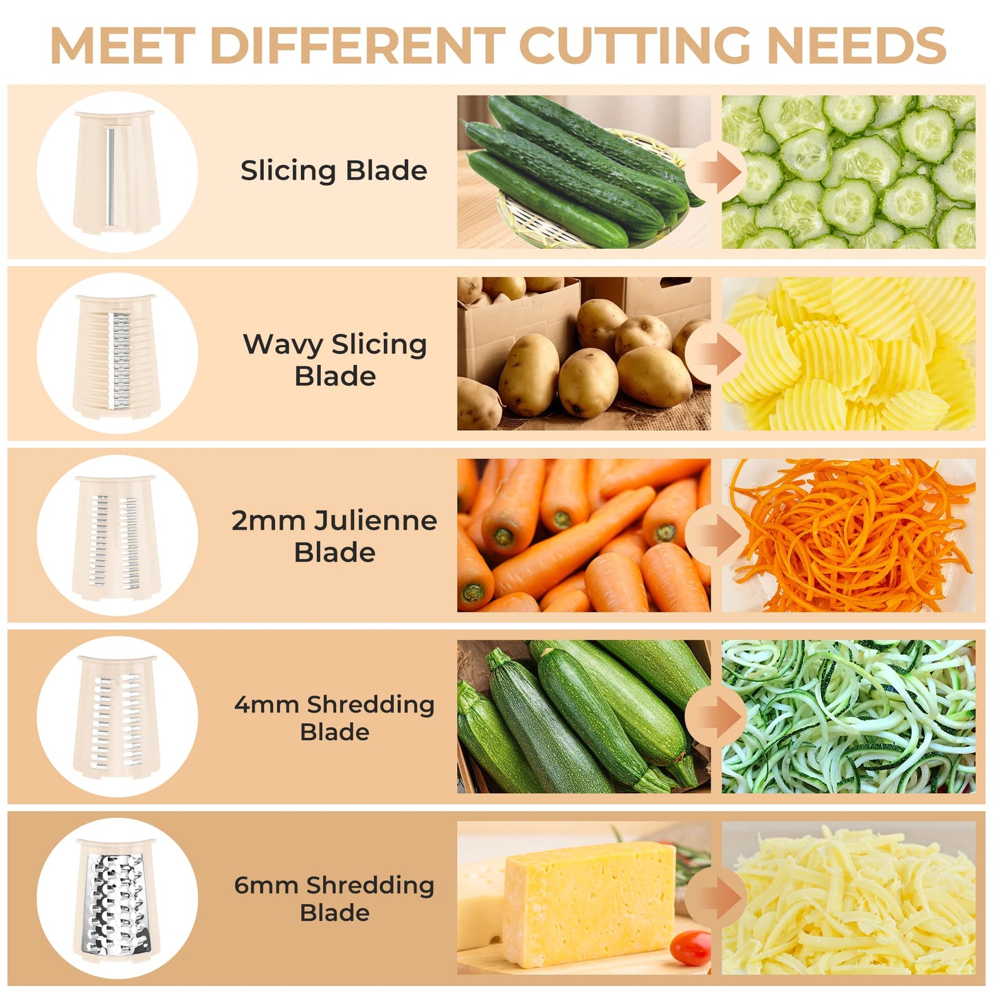 5-in-1 Rotary Vegetable & Cheese Grater