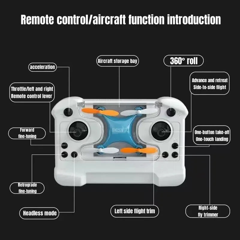 Mini Quadcopter Adventure Drone